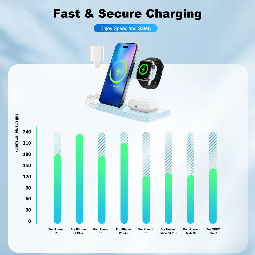 FoldCharge Pro