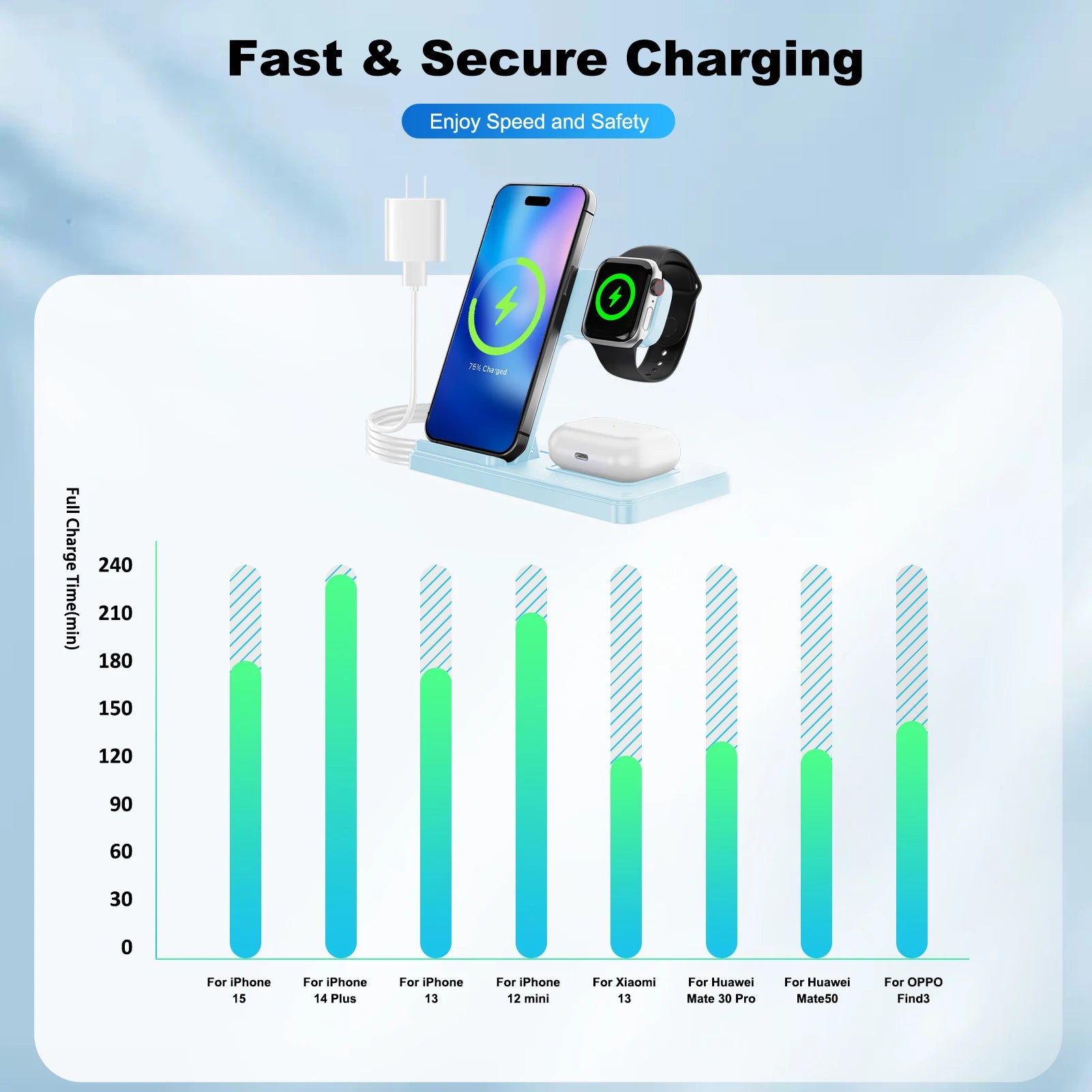 FoldCharge Pro