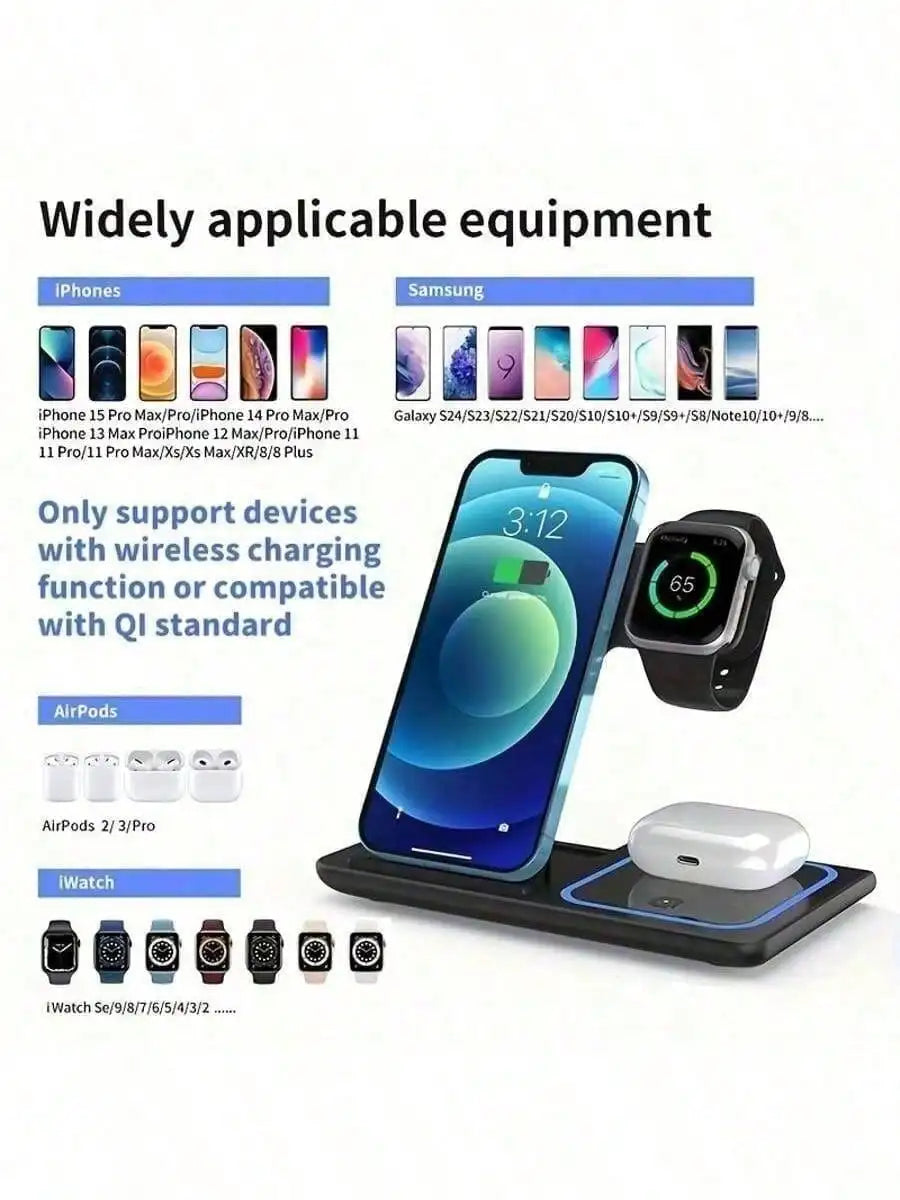 ChargeHub